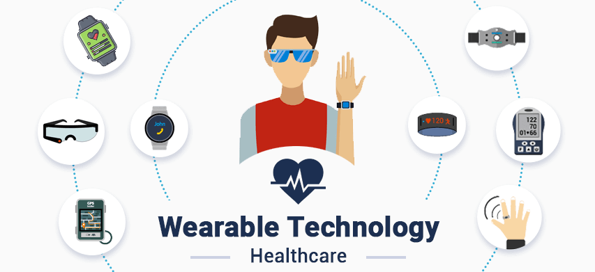 Wearable Technology